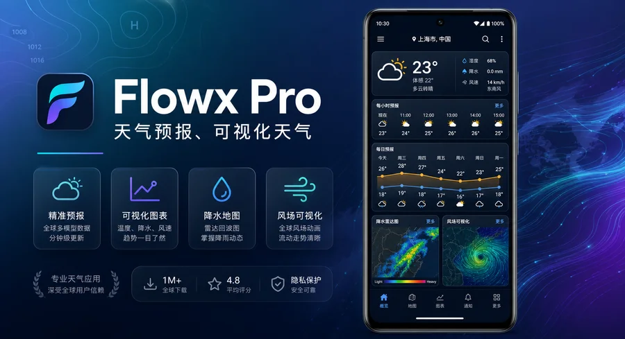 Flowx Pro v4.614 解锁专业版 —— 独具特色的可视化天气预报应用