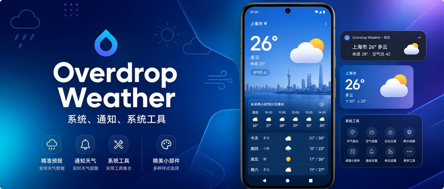 Overdrop Weather v2.5.2 直装付费专业版 —— 简洁好看的实时天气与桌面小组件