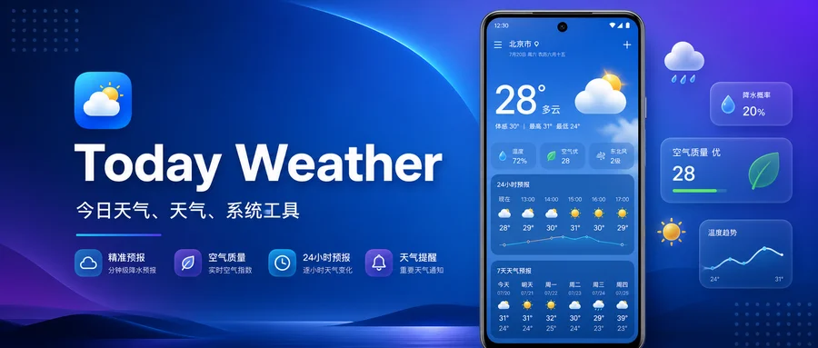 Today Weather Premium v2.5.0-6 解锁高级版 —— 清爽直观的本地天气查看工具