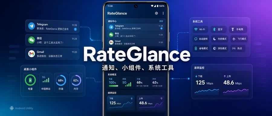 RateGlance v1.14.5 解锁高级版 —— 手表和桌面上的汇率查看工具
